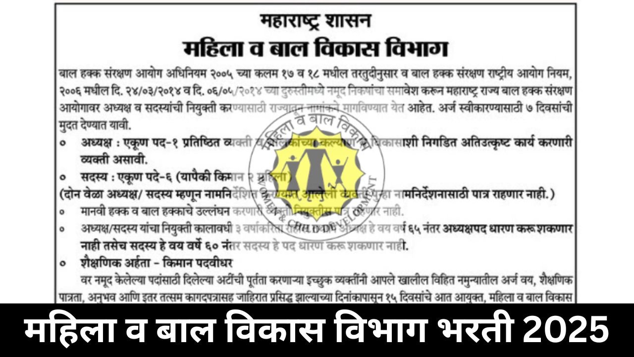 Mahila Bal Vikas vibhag bharti 2025